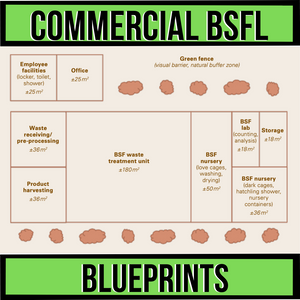 Commercial Black Soldier Fly Facility Blueprints